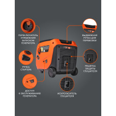 Генератор инверторный PATRIOT iGX 4000 W